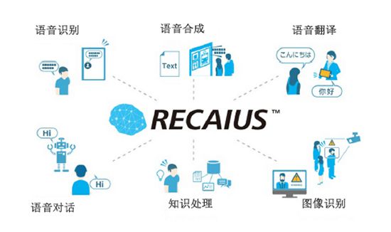 Ӯvwin8868AIRECAIUS?